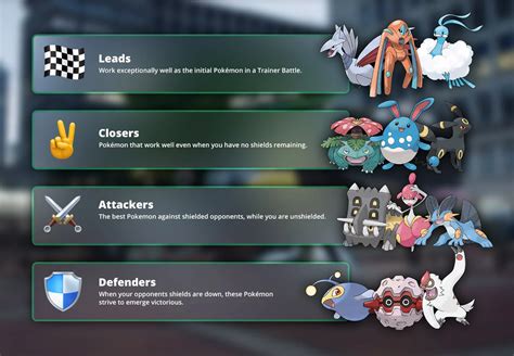 best great league team pokémon go